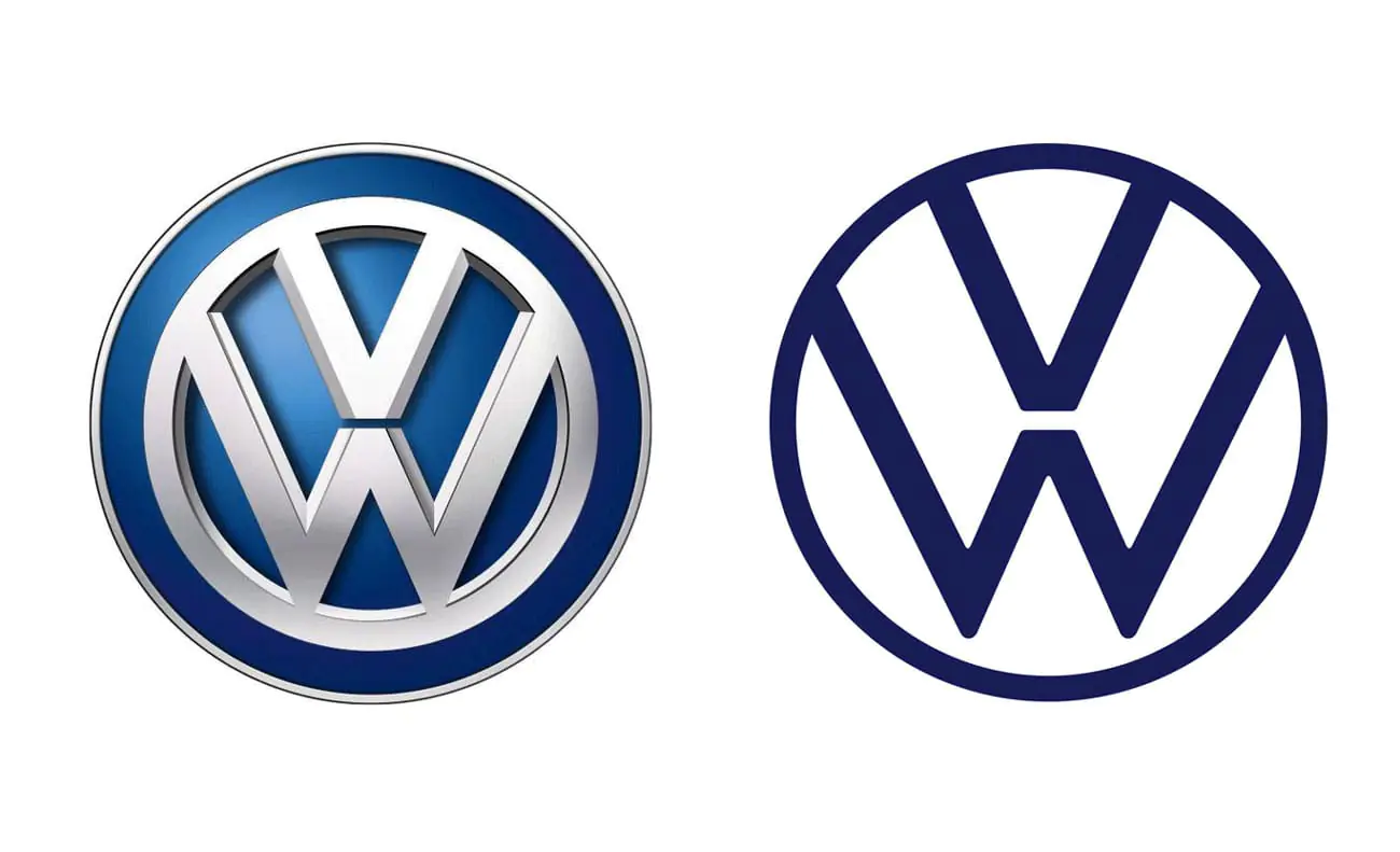Volkswagenlogos 2000 und 2019